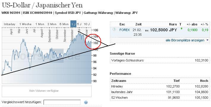 2014 QV DAX-DJ-GOLD-EURUSD-JPY 697897