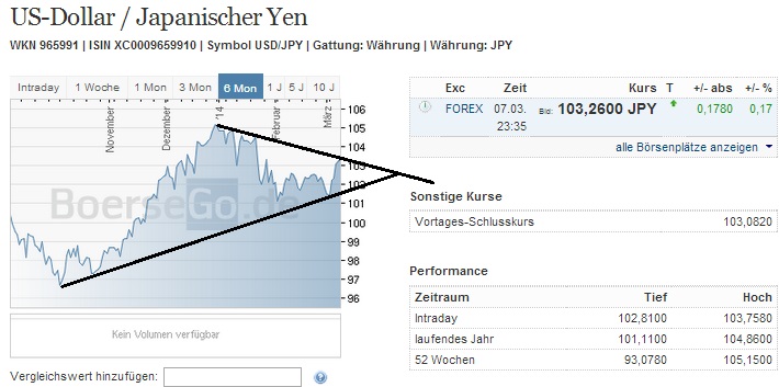 2014 QV DAX-DJ-GOLD-EURUSD-JPY 702726