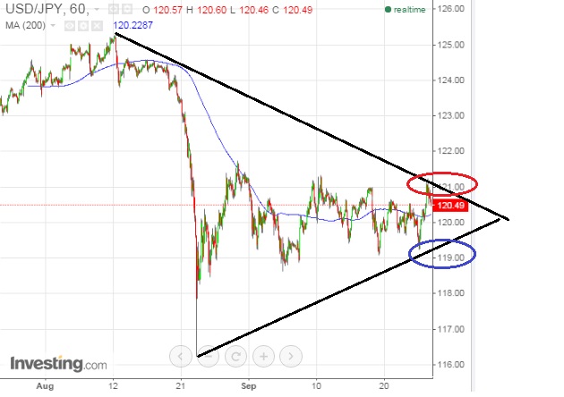 2015 QV DAX-DJ-GOLD-EURUSD-JPY 860754