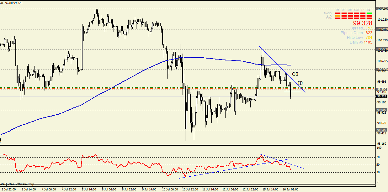 Quo Vadis Dax 2013 - Up, dank Liquidität 624360