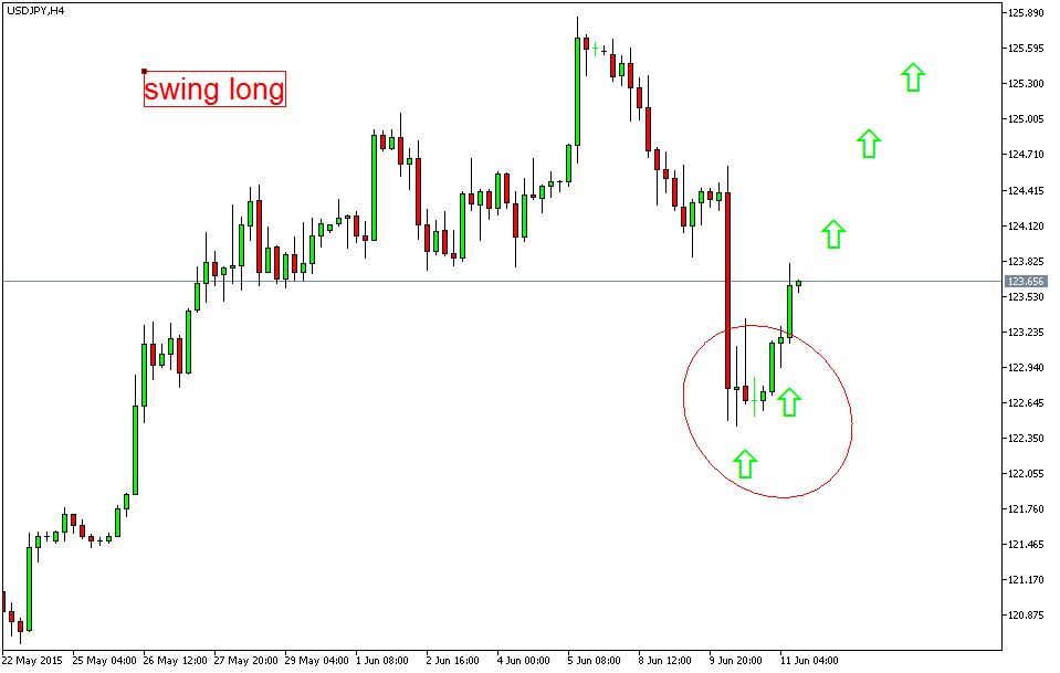 Der EUR/USD 2,0 Thread 832384