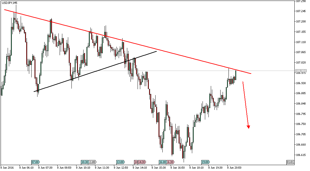 referenz-ak-owncash 919169