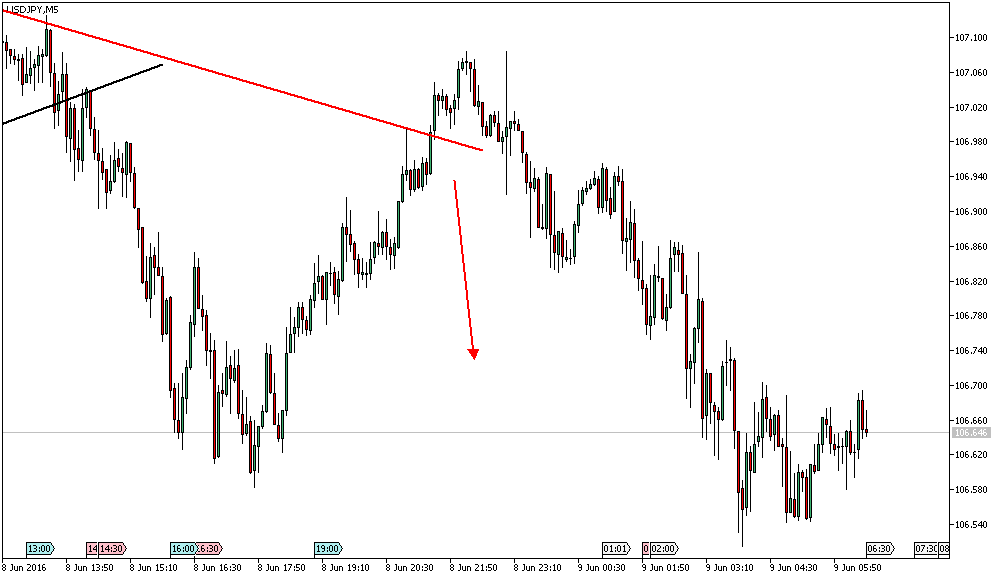 referenz-ak-owncash 919226