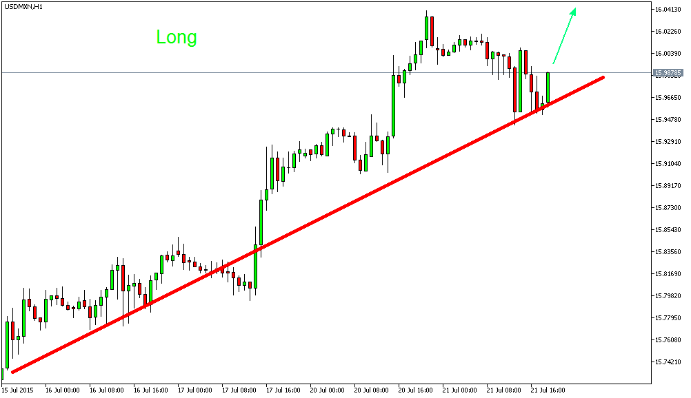 Der EUR/USD 2,0 Thread 842795