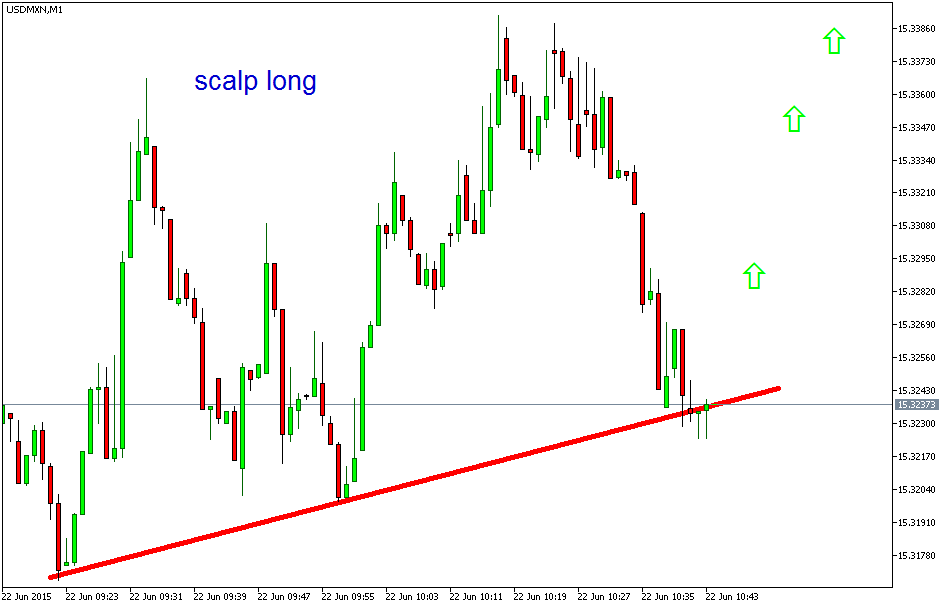 Der EUR/USD 2,0 Thread 835021