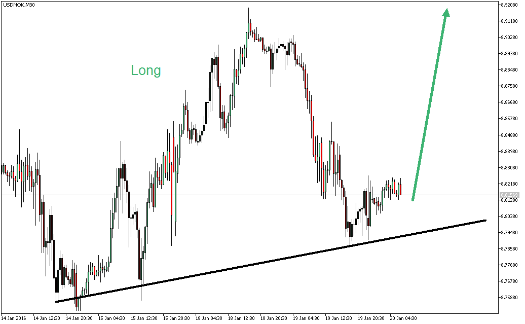 2016 QV DAX-DJ-GOLD-EURUSD-JPY 886452