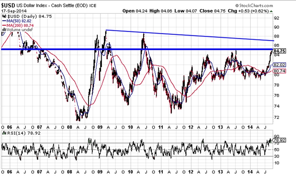 QuoVadisDax - das Original - Nachfolgethread 757251