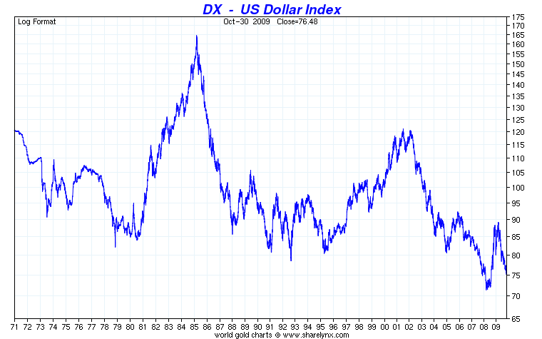 Der USA Bären-Thread 279159