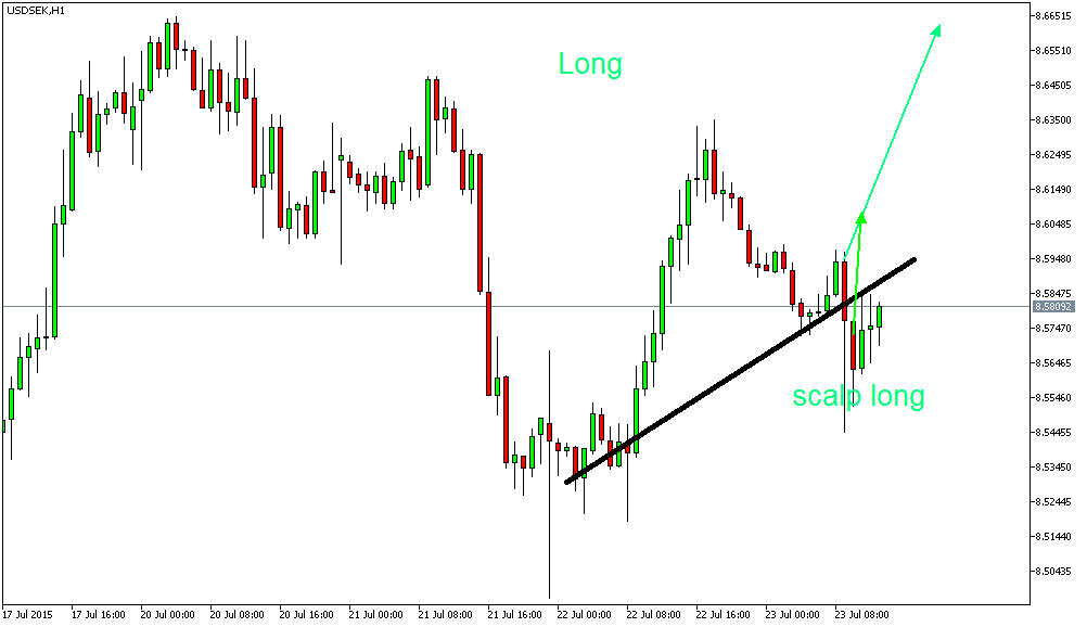 Der EUR/USD 2,0 Thread 843323