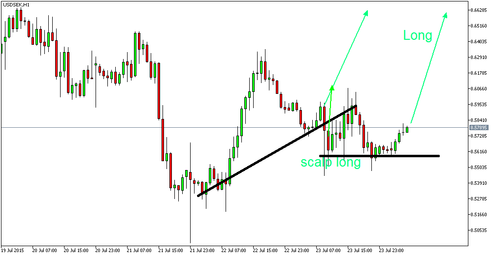 Der EUR/USD 2,0 Thread 843520