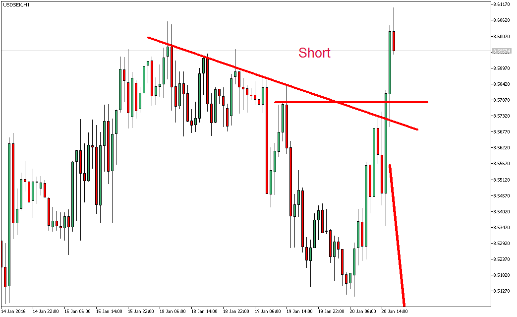 2016 QV DAX-DJ-GOLD-EURUSD-JPY 886652