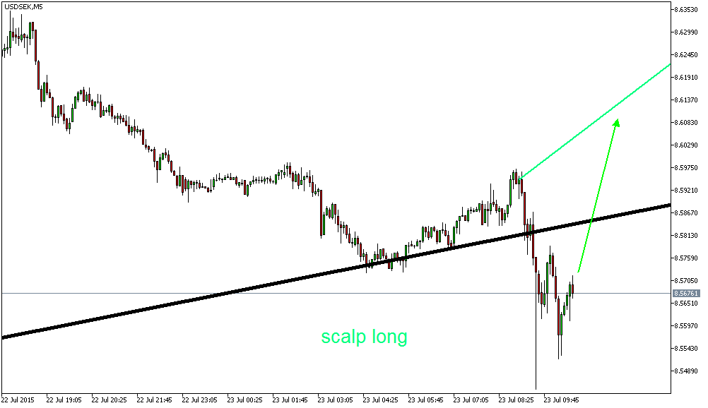 Der EUR/USD 2,0 Thread 843271