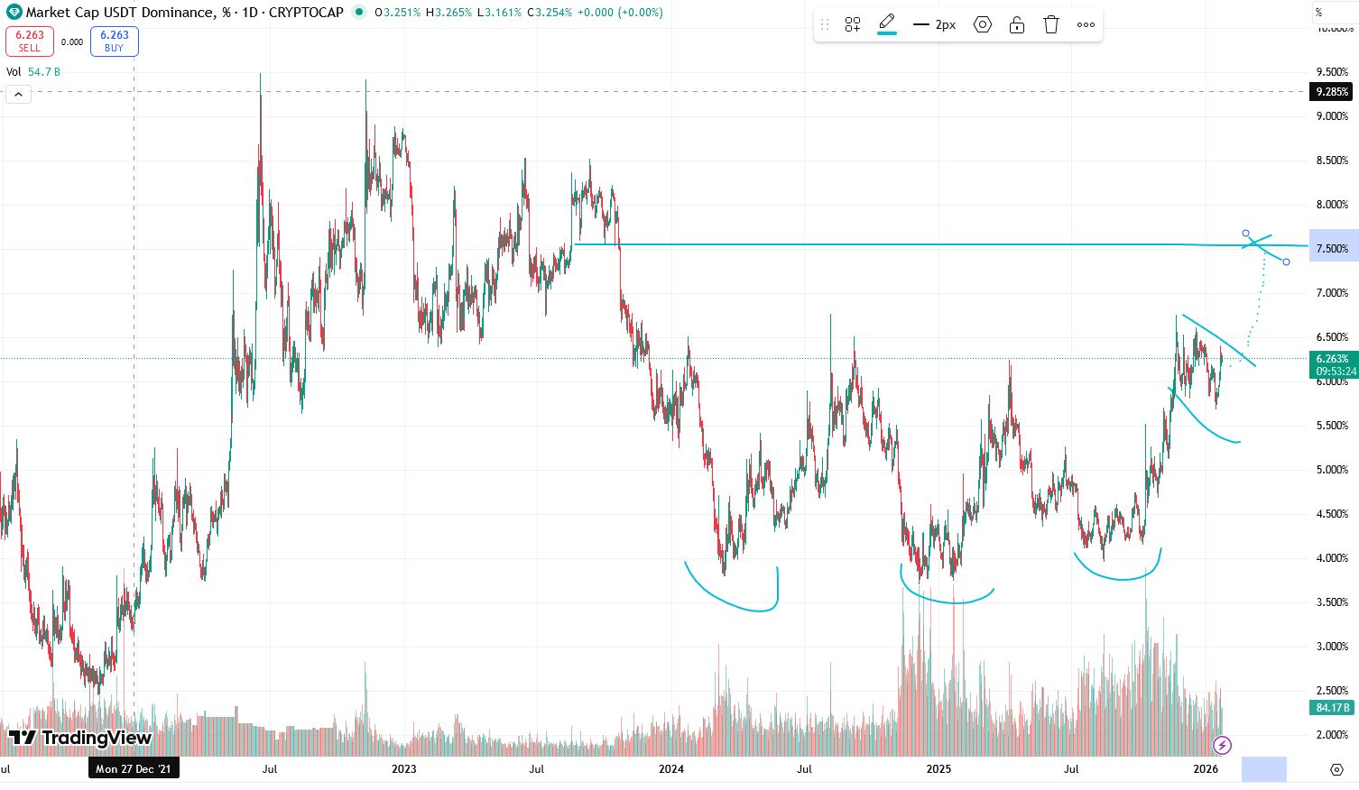 QuoVadisDax - das Original - Nachfolgethread 1508310