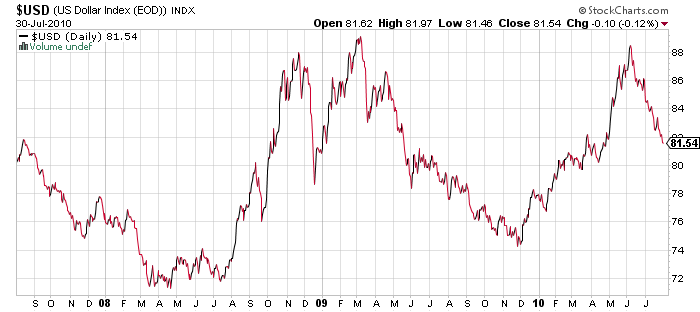 Der USA Bären-Thread 335432