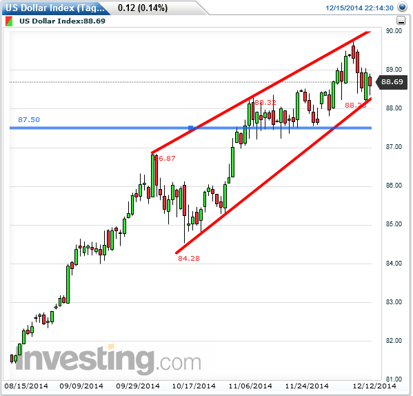 QuoVadisDax - das Original - Nachfolgethread 782123
