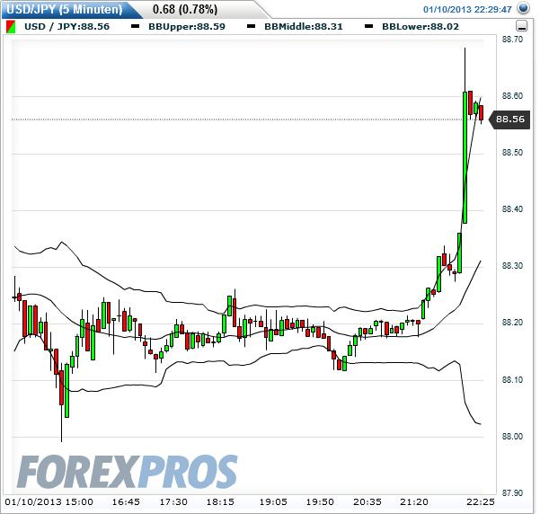 QV ultimate (unlimited) 568406