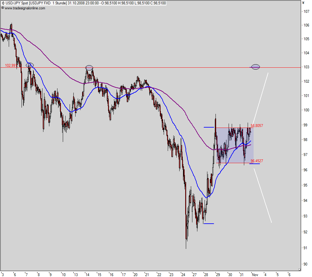Hart aber Fair ! 196584