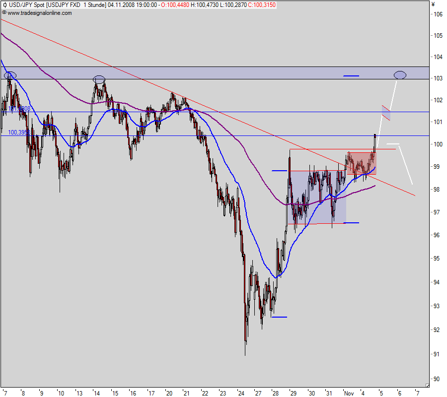 Hart aber Fair ! 197121