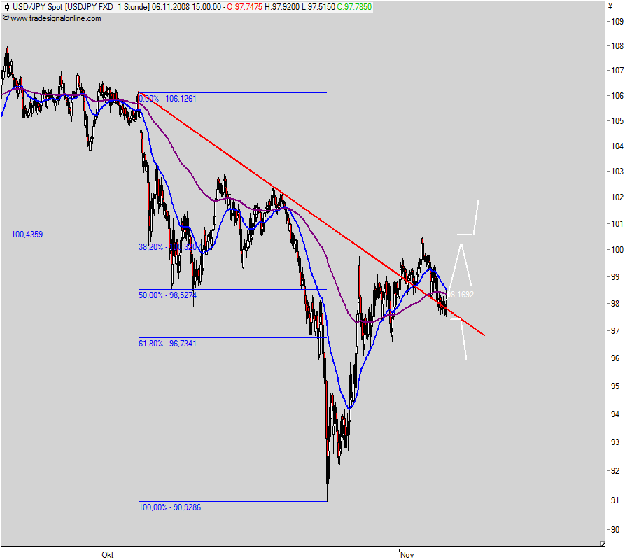 Hart aber Fair ! 197565