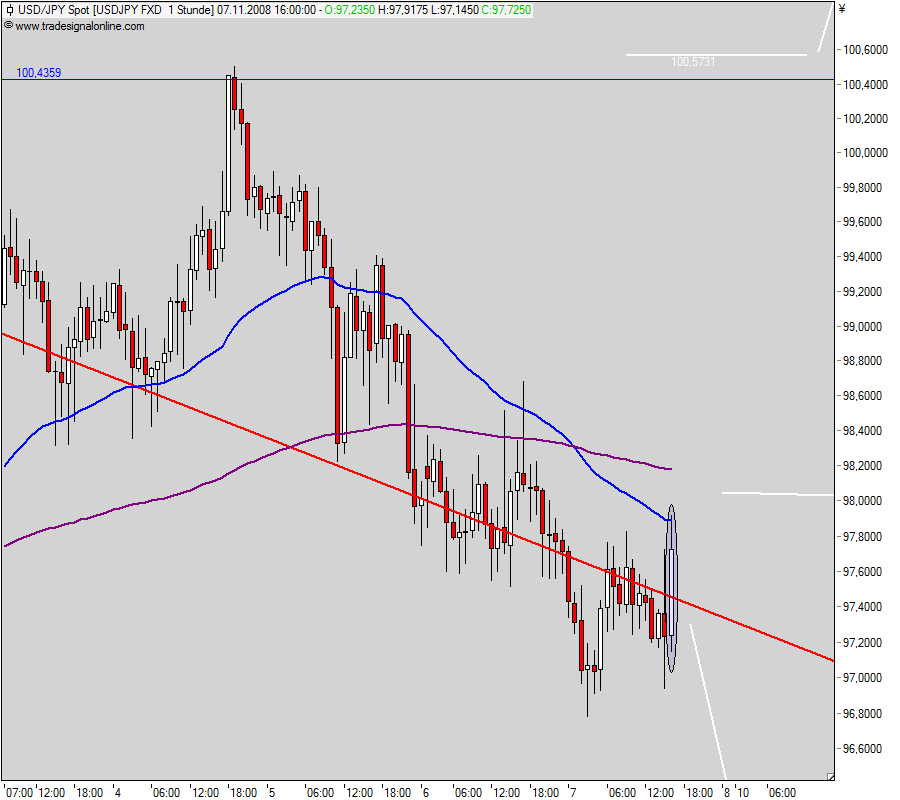 Hart aber Fair ! 197872