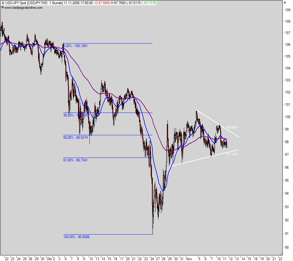 Hart aber Fair ! 198664