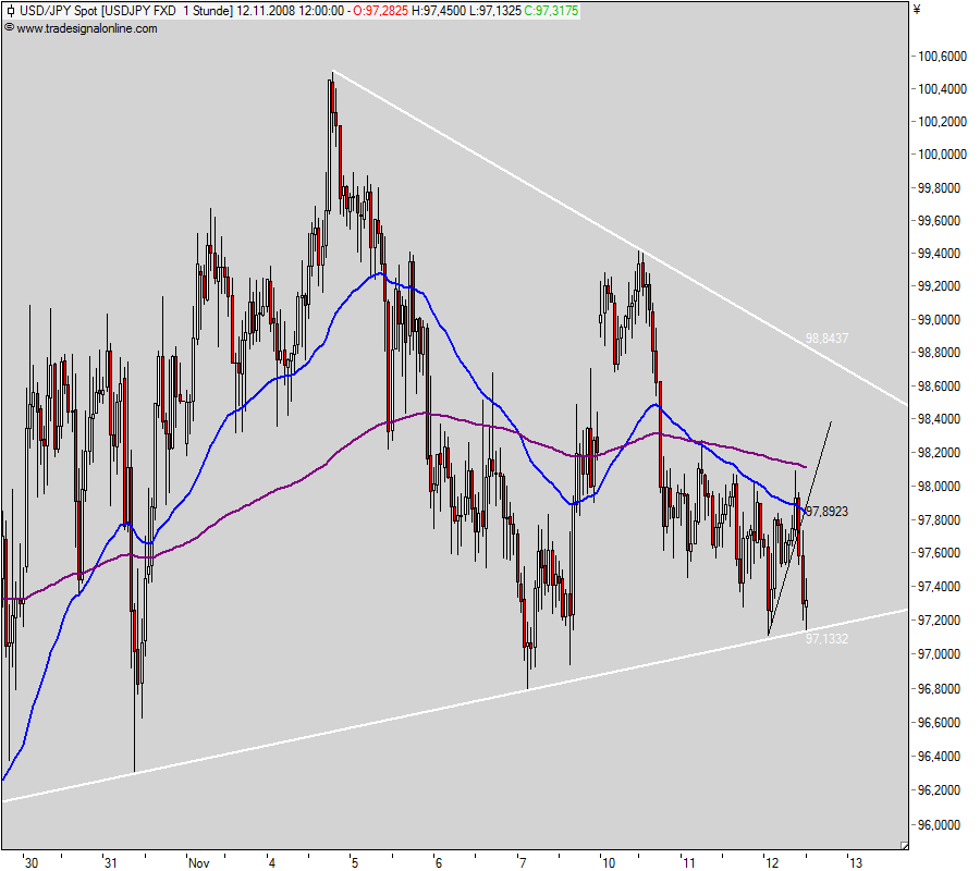 Hart aber Fair ! 198873