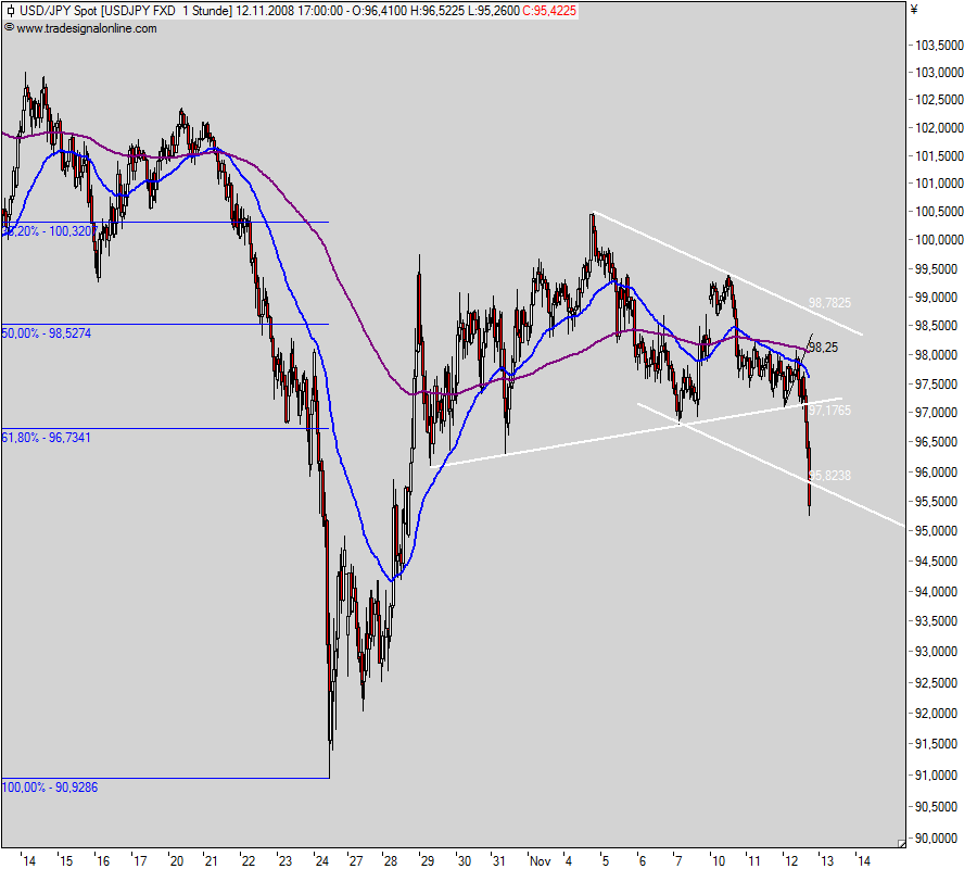 Hart aber Fair ! 198959