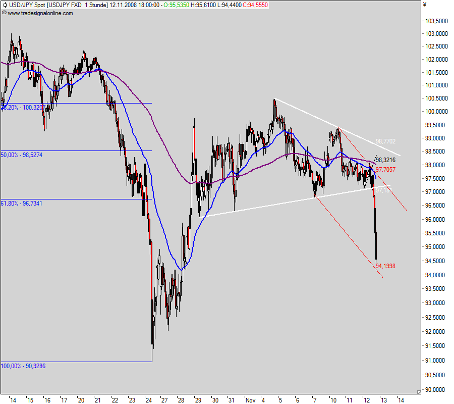 Hart aber Fair ! 198969