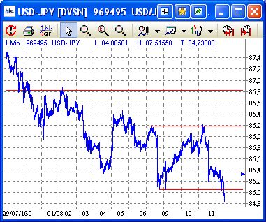 Der USA Bären-Thread 337166
