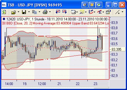 Der USD/JPY 200 Thread 360463
