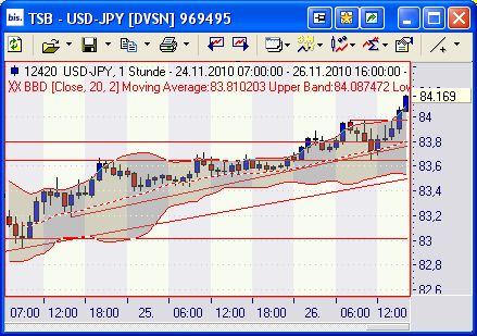 Der USD/JPY 200 Thread 361376