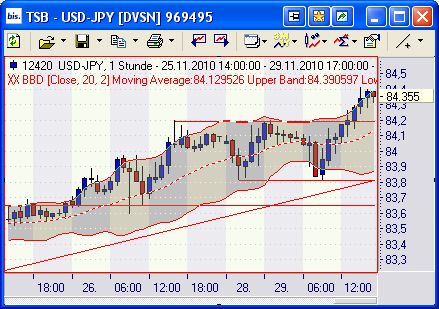 Der USD/JPY 200 Thread 361985