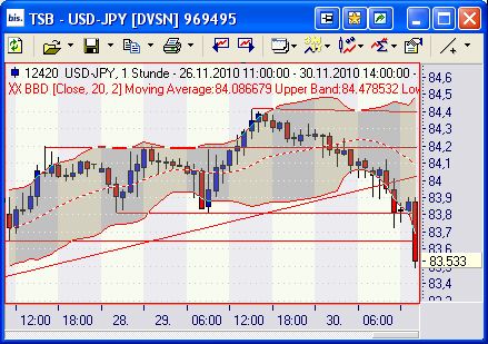 Der USD/JPY 200 Thread 362242