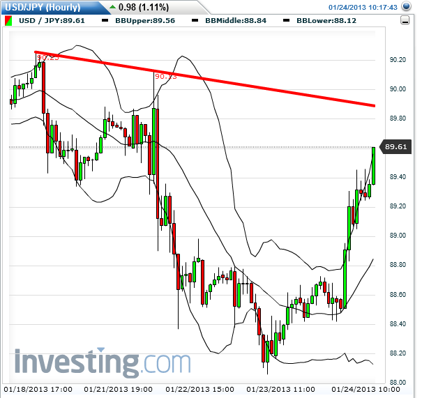 QV ultimate (unlimited) 572109