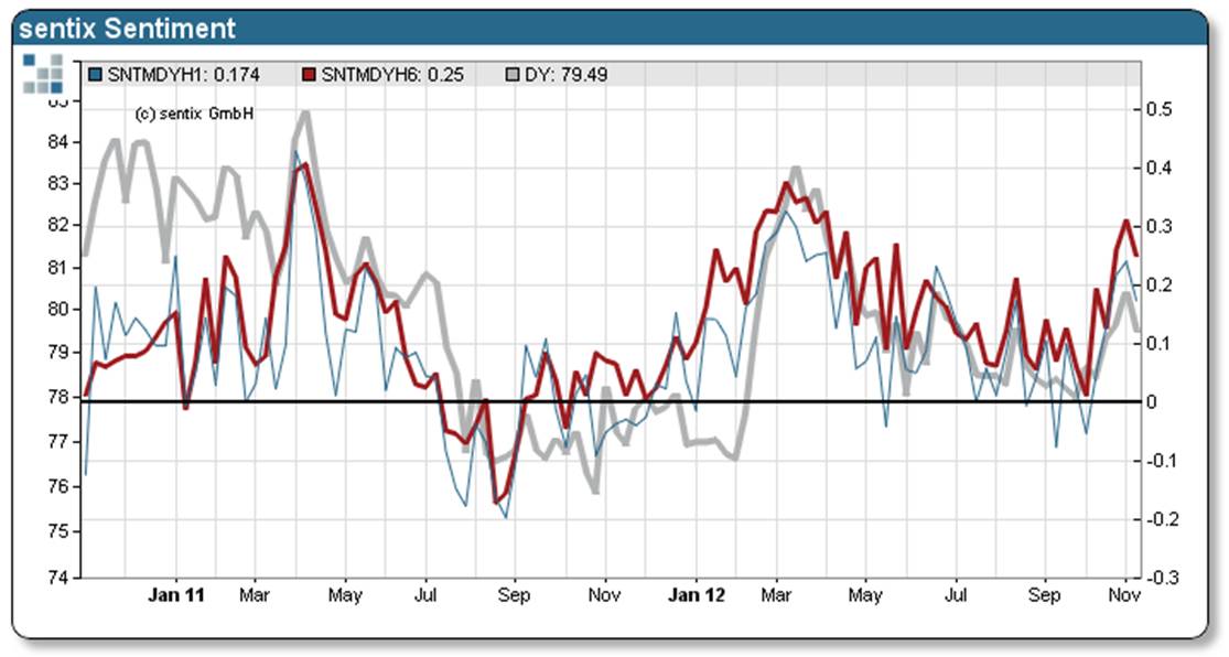 Antizykliker-Thread - v2.0 552408