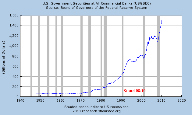 Der USA Bären-Thread 335708