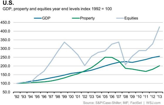 against all odds 711338