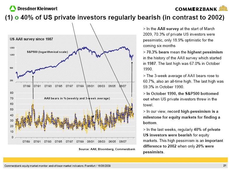 Der USA Bären-Thread 240418