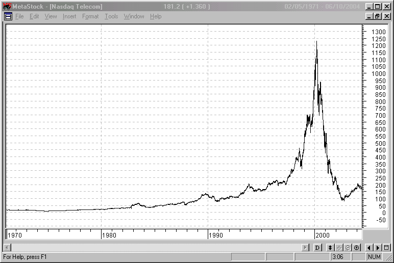 Der USA Bären-Thread 148060