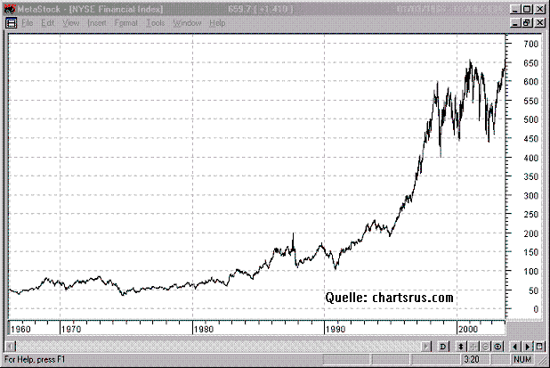 Der USA Bären-Thread 153596