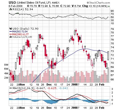 Stöffens Senf 147886