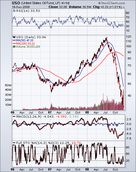 Der Antizykliker-Thread 206816