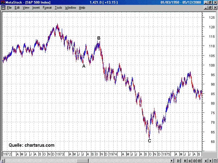 Der USA Bären-Thread 170467