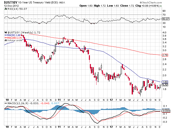 Der USA Bären-Thread 561536