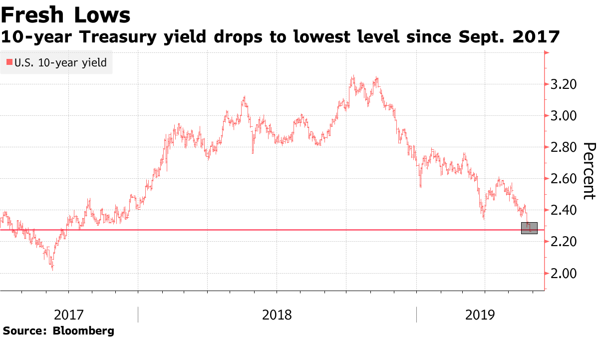 Der USA Bären-Thread 1114914