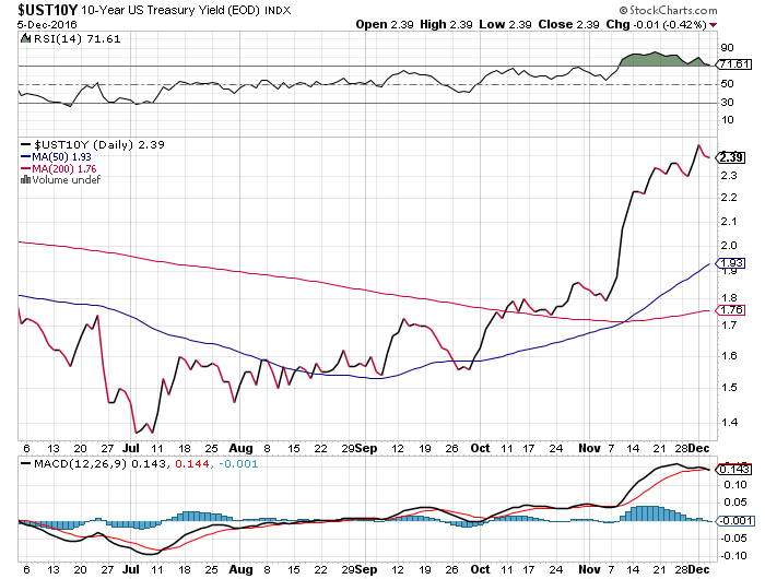 Der USA Bären-Thread 956783