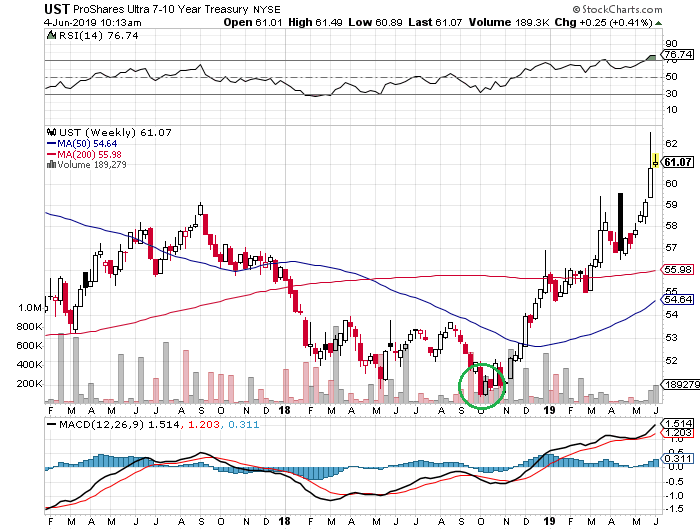 Der USA Bären-Thread 1115923