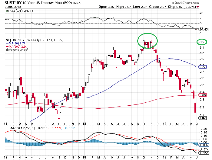 Der USA Bären-Thread 1115925