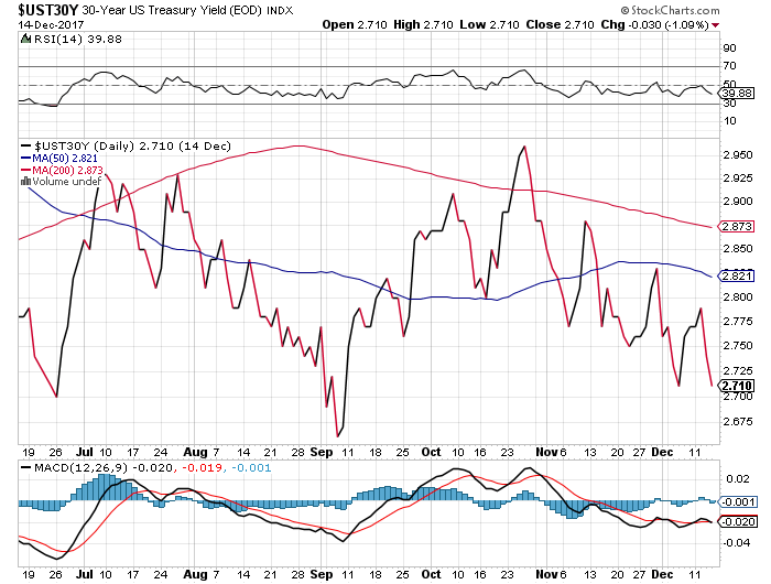 Der USA Bären-Thread 1030098