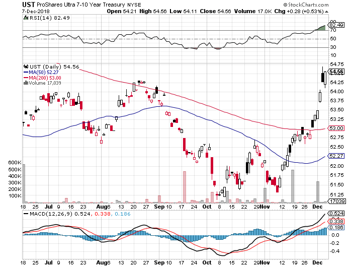 Der USA Bären-Thread 1086945